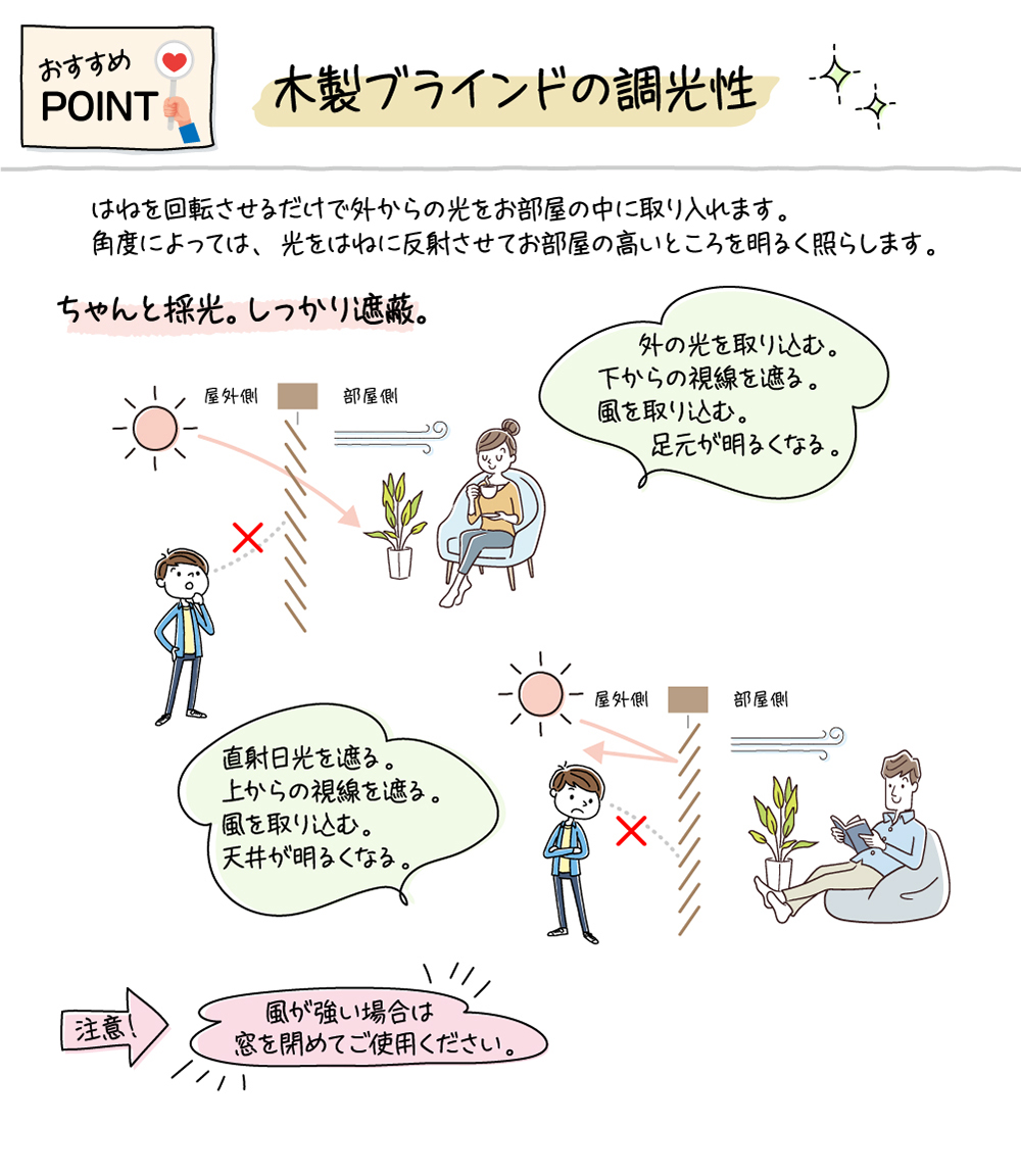 窓周り品のお見積りなら「ハンディホームセンター 」│ 商品名